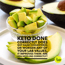 The Keto Prescription