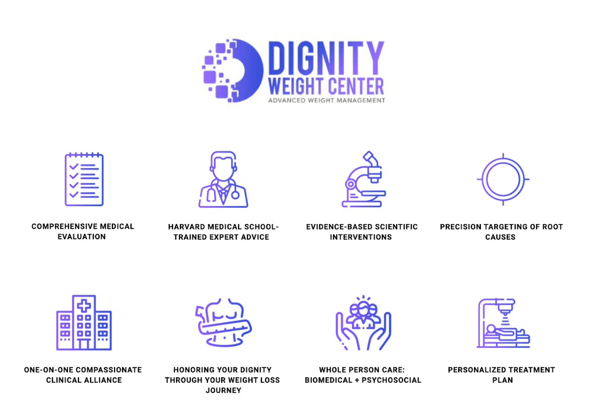 Weight Loss Clinic - Dignity Weight Center - clinic photo