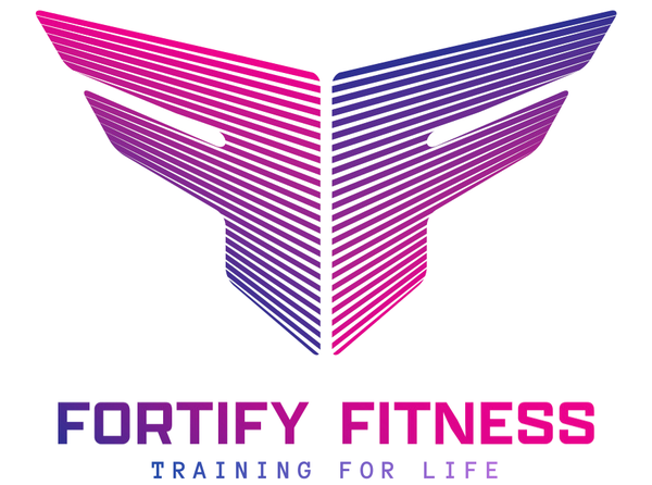 Fortify Fitness logo